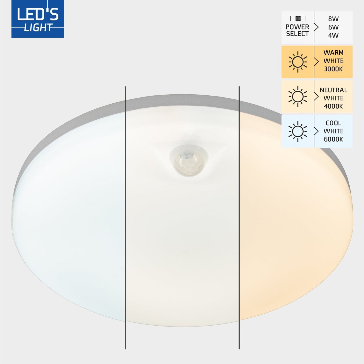 LED's Light Pro Plafondlamp met sensor - Bewegingssensor en schemersensor - 6 standen - 25 cm
