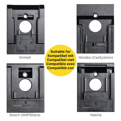 LED’s work werklicht met gele handgreep en zwarte kast, voorzien van vier adapters voor Bosch, Einhell, Makita en Metabo. Ideaal voor professionele werkomgevingen en onderhoudstaken.