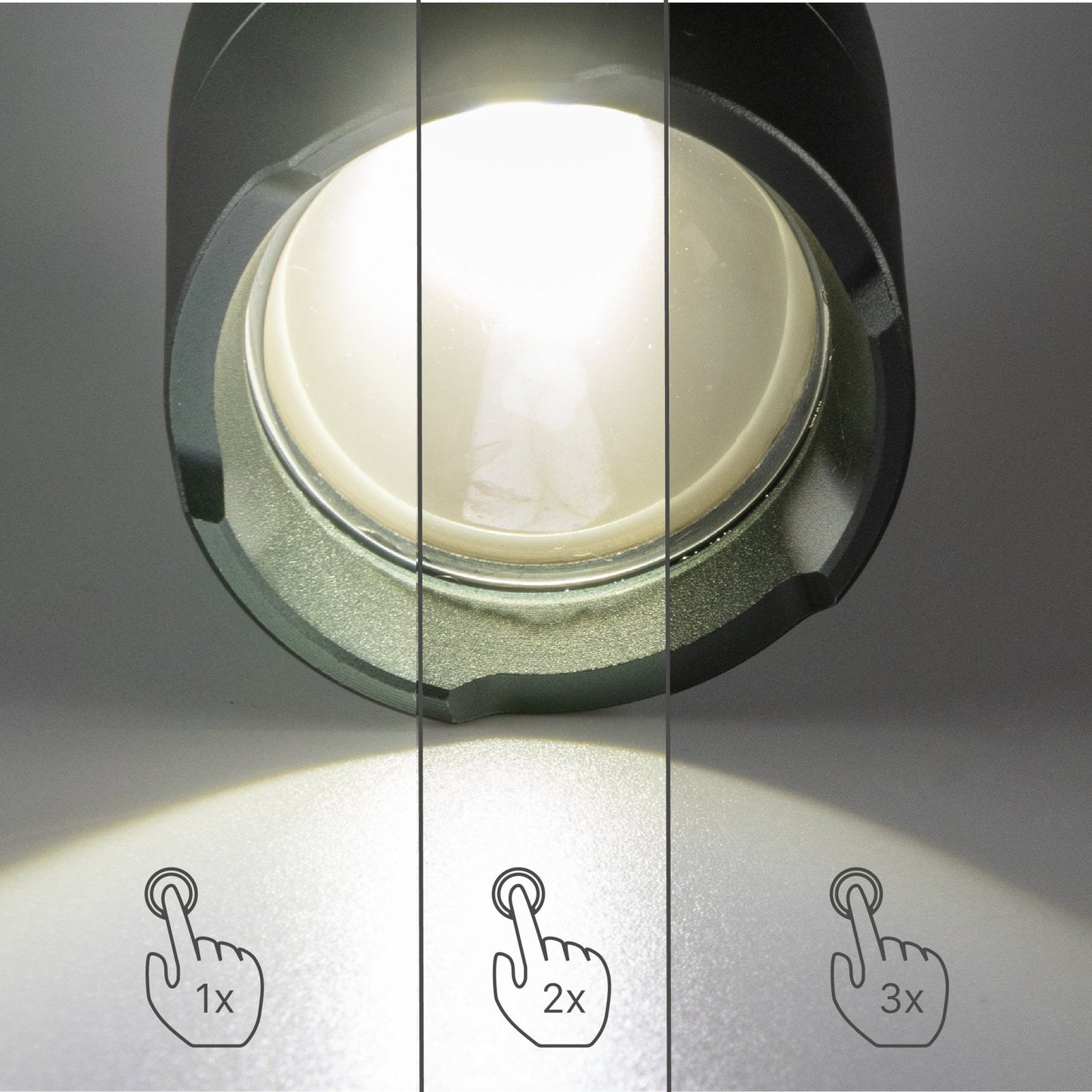 LED's Work Oplaadbare LED Zaklamp - 1200 Lumen - IPX7 Waterdicht - Met 3 lichtstanden