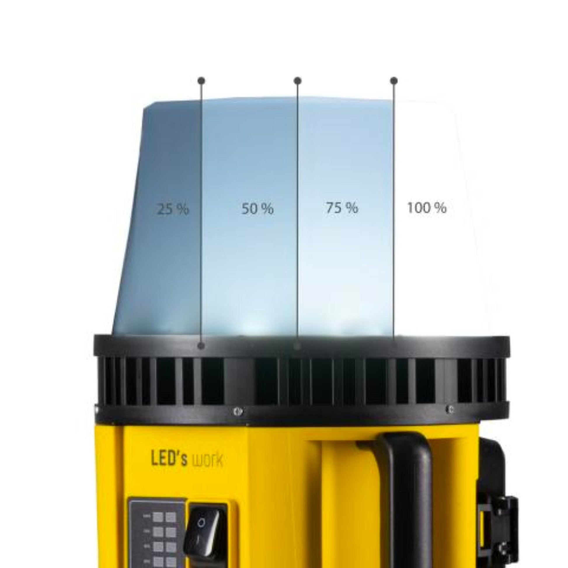 Een gele en zwarte batterijoplaadbare werklamp met witte kap en rode accu-connector, geschikt voor industriële werkomgevingen. Accu niet inbegrepen voor veilige werking.