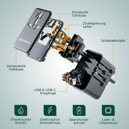 Comnox - Remodius® Wereldstekker - Laad 5 apparaten tegelijk - Universele reisadapter
