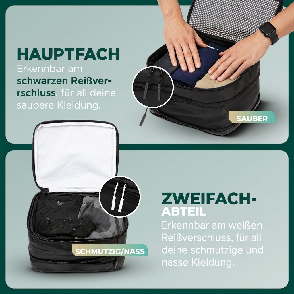 Comnox - Packing Cubes Set van 4 - Slimme reisorganisatie - Zwart met compressie