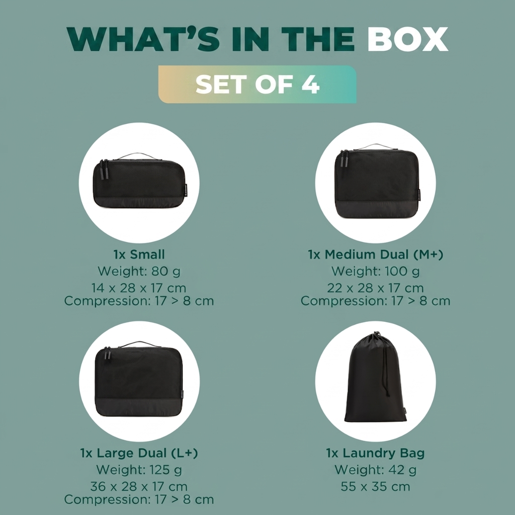 Comnox - Packing Cubes Set van 4 - Slimme reisorganisatie - Zwart met compressie