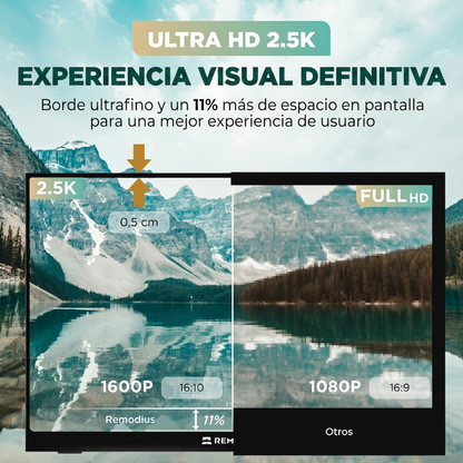 Remodius 16-inch draagbare monitor – 2.5K IPS