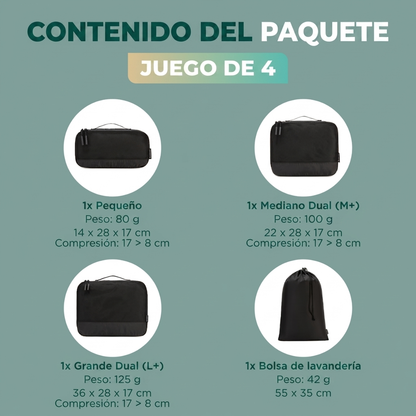 Comnox - Packing Cubes Set van 4 - Slimme reisorganisatie - Zwart met compressie