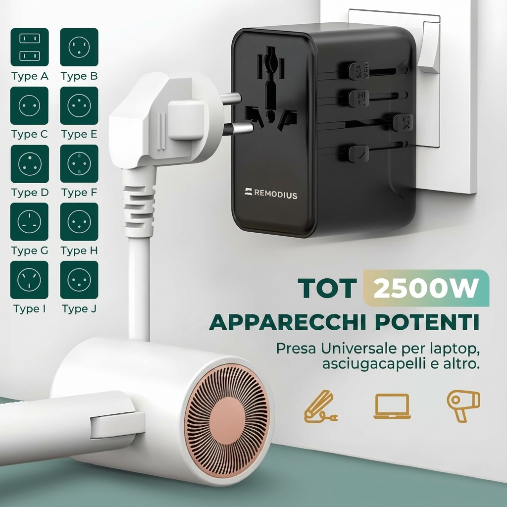 Comnox - Remodius® Wereldstekker - Laad 5 apparaten tegelijk - Universele reisadapter
