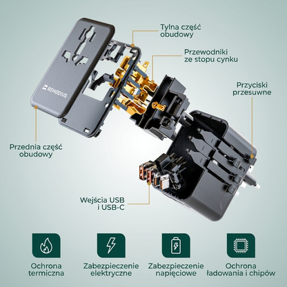 Comnox - Remodius® Wereldstekker - Laad 5 apparaten tegelijk - Universele reisadapter