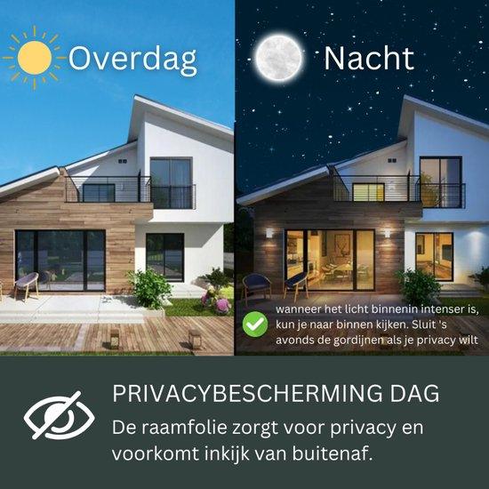 Een witte kozijnramen met glas, waarachter groene bomen zichtbaar zijn. Perfect voor moderne interieurs en energiezuinige woningbouw.