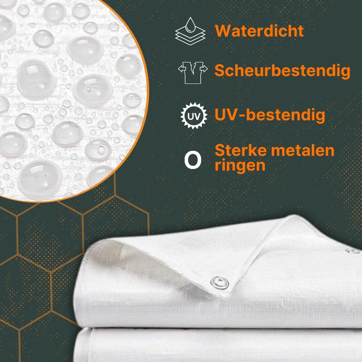 Een witte, ultra-sterk dekzeil van Dekshield, verpakt in transparante folie, met duidelijke labeldetails. Geschikt voor bescherming van tuinmeubilair en buitenopslag tegen weer en vocht.