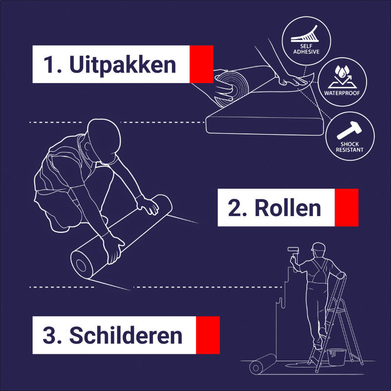 Een witte, opgerolde Perfect Cover beschermfolie voor tafels, met duidelijke merklabel en barcode. Geschikt voor tafelbescherming bij feesten en evenementen.