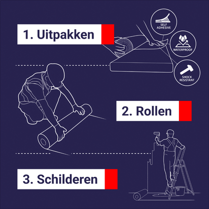 Een witte, opgerolde Perfect Cover beschermfolie voor tafels, met duidelijke merklabel en barcode. Geschikt voor tafelbescherming bij feesten en evenementen.