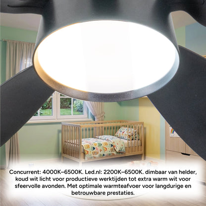 Comnox - Plafondlamp met ventilator - 2-in-1 verlichting en verkoeling - 53 cm Zwart