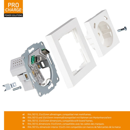 ProCharge USB-C wandcontactdoos inbouw met USB - 2 snelladers USB-C poorten - Universeel - Wit