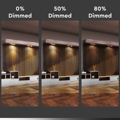 GU10 LED Lamp - Dimbaar warm wit licht - 5W vervangt 75W - 1 spot