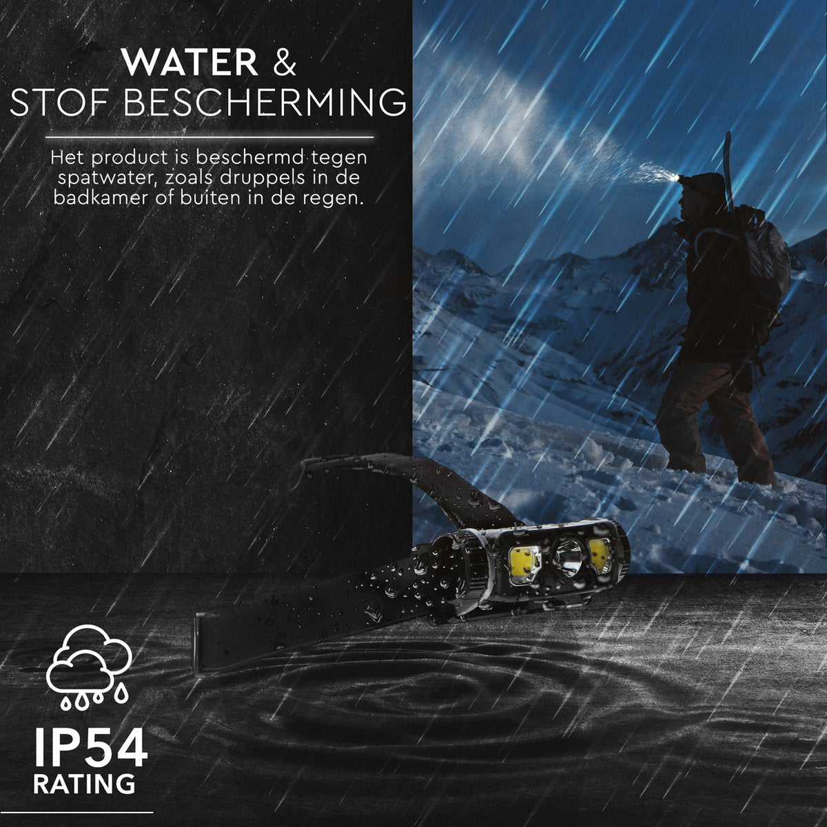 Professional LED Hoofdlamp op accu met zoomfunctie - Oplaadbaar - IP44 - Dimbaar - 250 lm