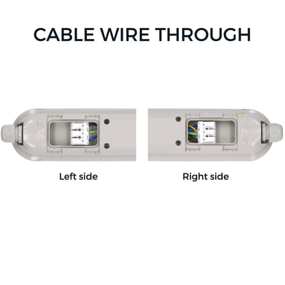 Professionele LED TL armatuur 150 cm – Geschikt voor binnen en buiten – 3960 lumen – IP65 waterdicht