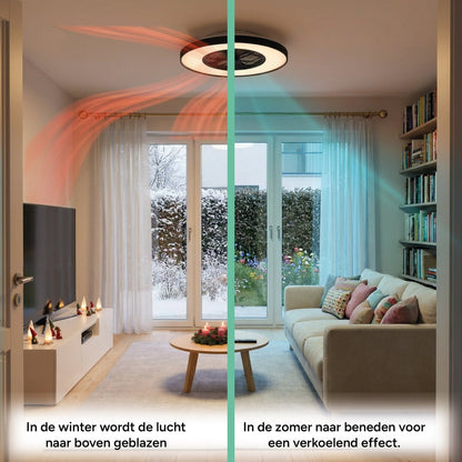 Proventa 3D Air Plafondlamp met Ventilator 60cm - Full room luchtcirculatie - Zomer & Winterstand – Licht en kleurtemperatuur instelbaar