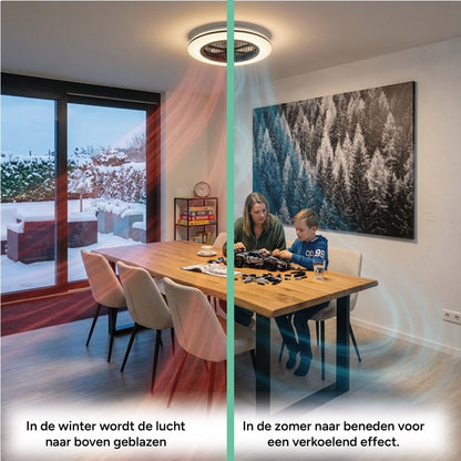 Comnox - Proventa - Plafondventilator met verlichting 50 cm – Comfort & Energiezuinigheid – 2800 lumen – 45 W – Wit