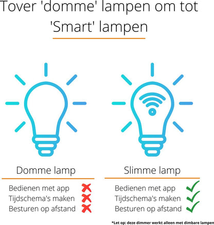 Smart WIFI dimmer met App - LED Dimmer - Fase afsnijding - Fase aansnijding