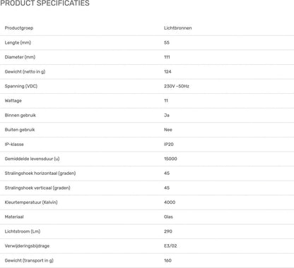 Spaarlamp GX53 reflector met GX53 fitting - ES111 - 5.5 x 11.1 cm
