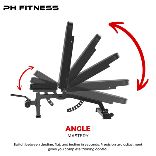 PH FITNESS loopband rustige werking 1.5 HP motor