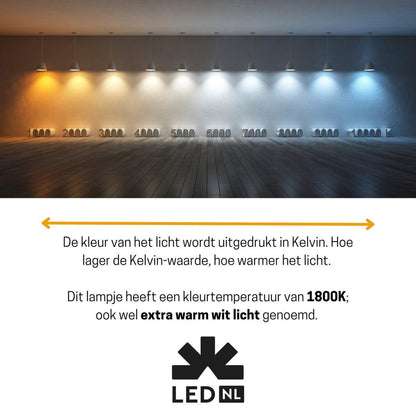 LED Kaarslamp goud E14 - Gloeilamp design - Dimbaar extra warm wit - 1800K